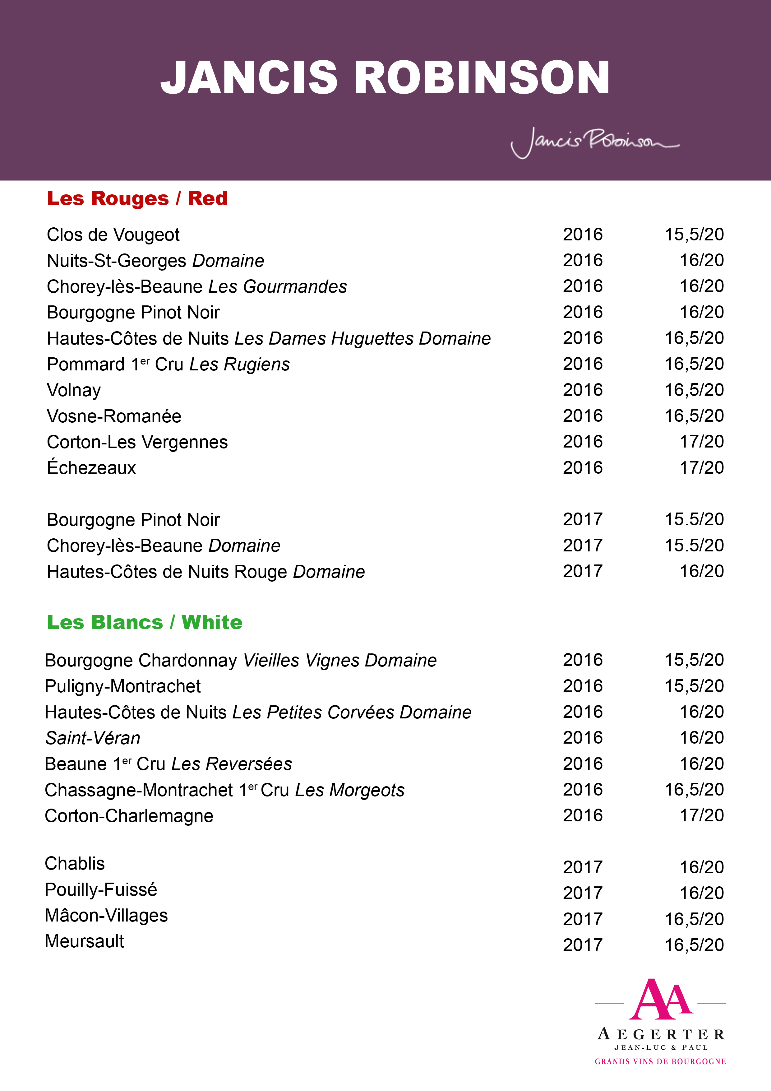JANCIS ROBINSON Press & News Aegerter, Great Wines of Burgundy